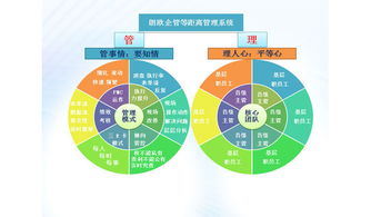 肇慶駐廠咨詢實(shí)戰(zhàn)落地方案 以市場調(diào)查驅(qū)動(dòng)企業(yè)精細(xì)化管理提升